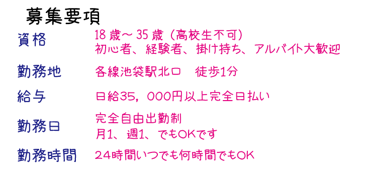 募集要項
